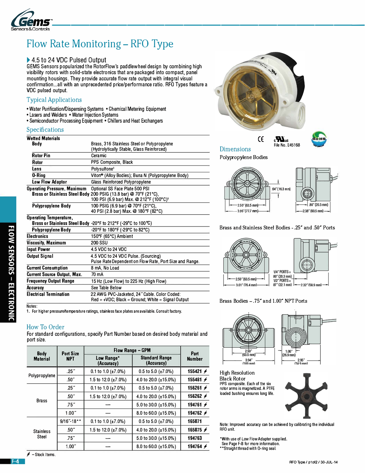 Gems Sensors & Controls Flow Rate Monitoring - RFO Type Catalog Page