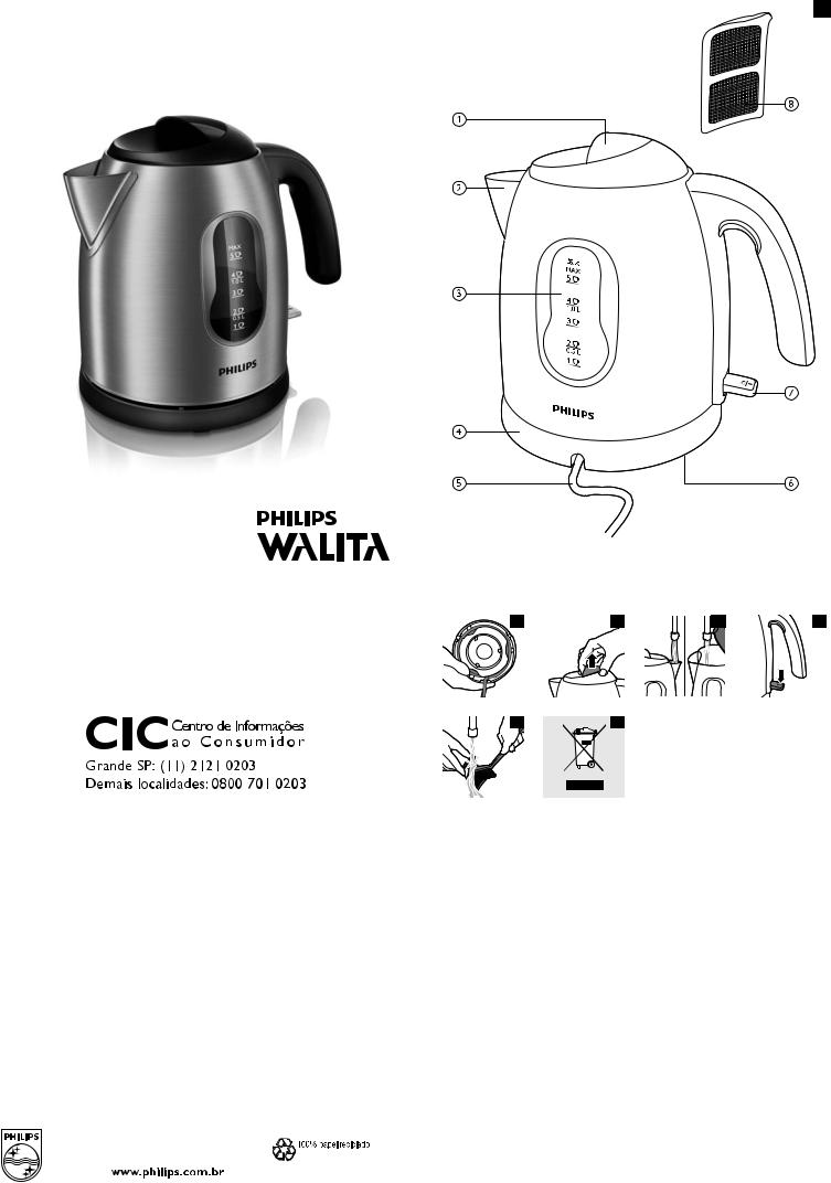 Philips RI4622 User Manual