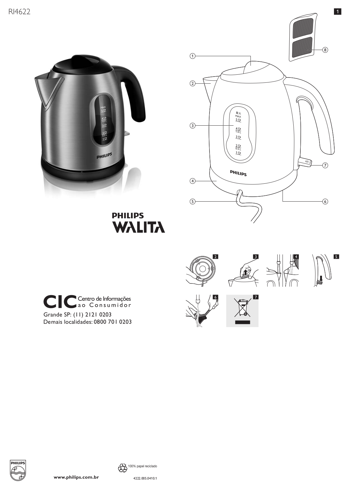 Philips RI4622 User Manual