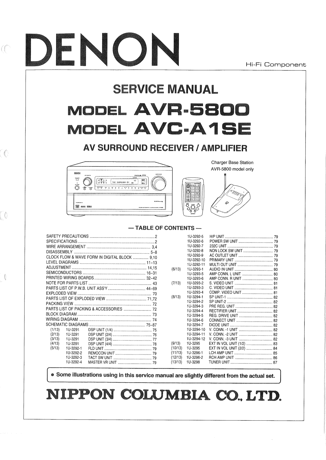 Denon AVR-5800, AVC-A1SE Schematic