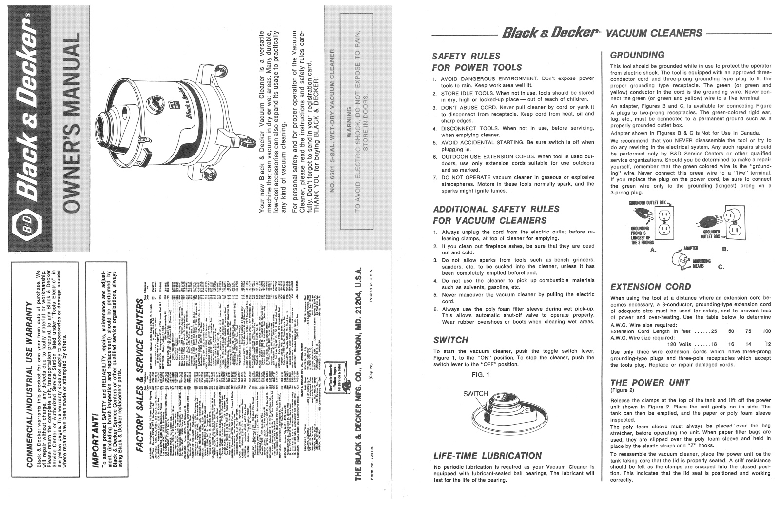 Black & Decker 724196 User Manual