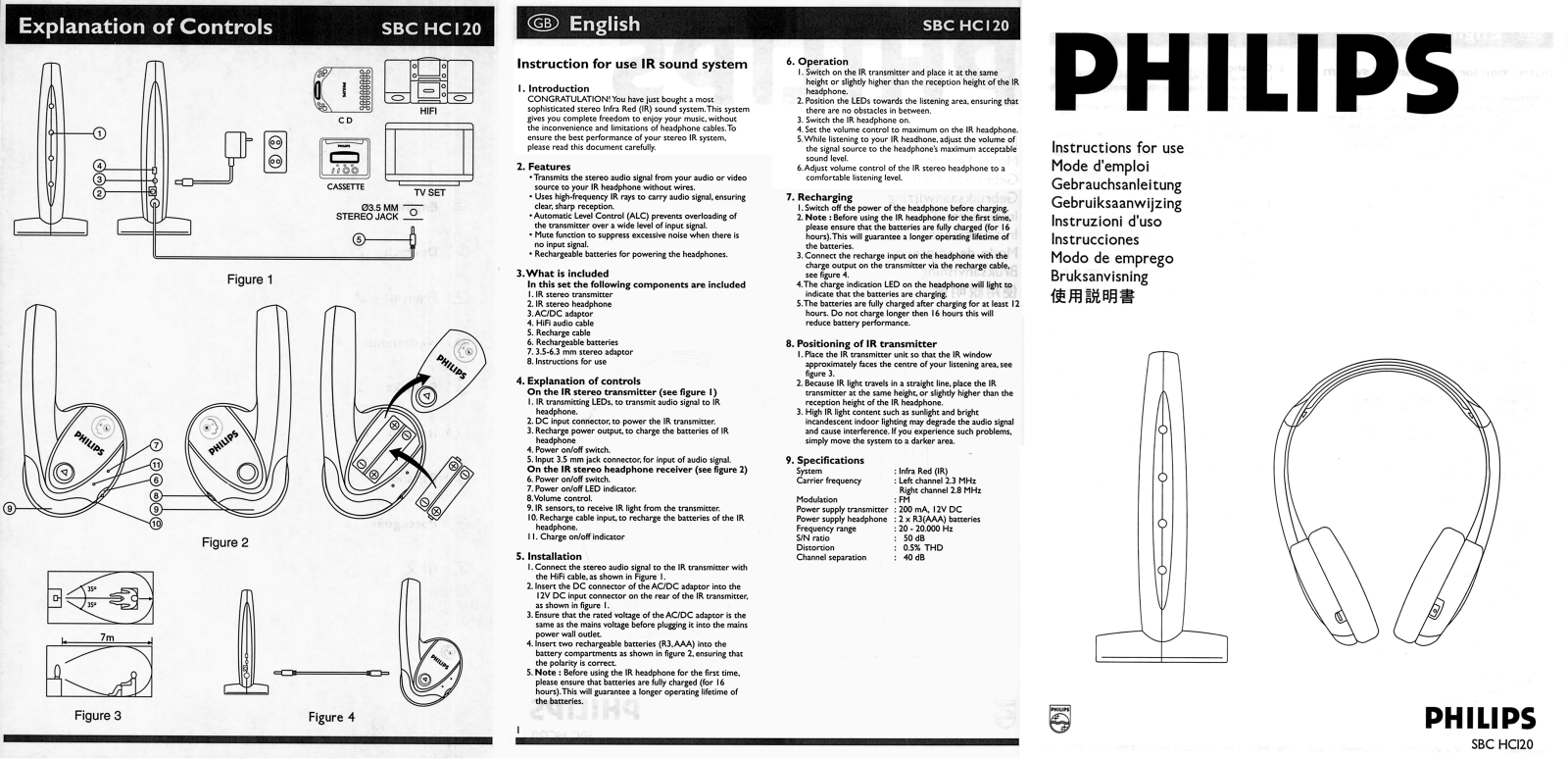 Philips SBCHC120/00 User Manual