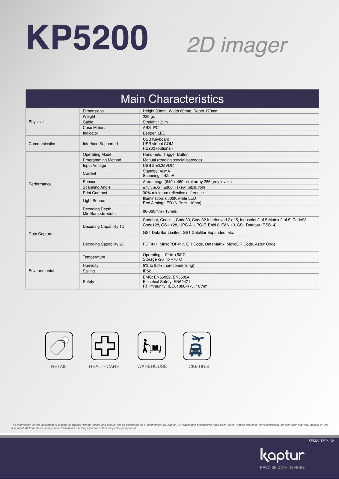 KAPTUR IC-KP5200 Datasheet - ManualMachine.com