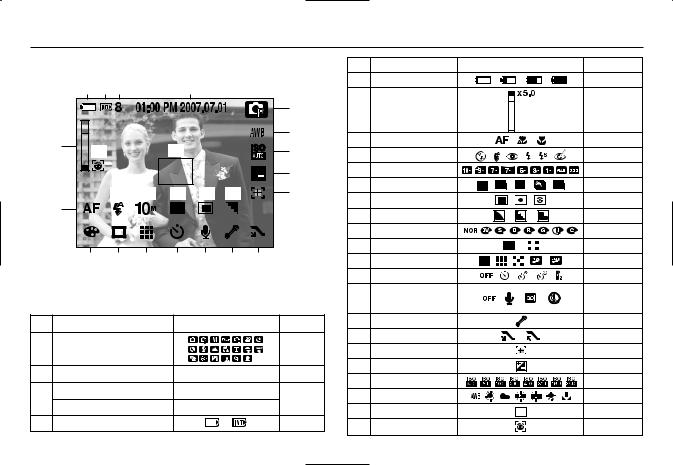 SAMSUNG NV15 User Manual