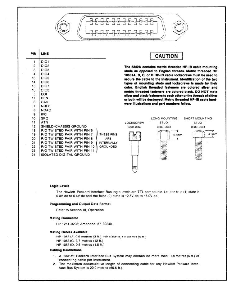 HP 5342a schematic