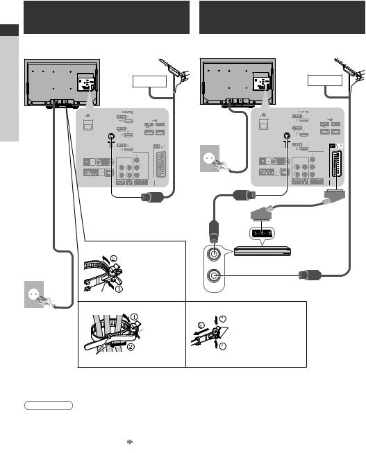 Panasonic TX-LR32E30, TX-LR42E30 User Manual