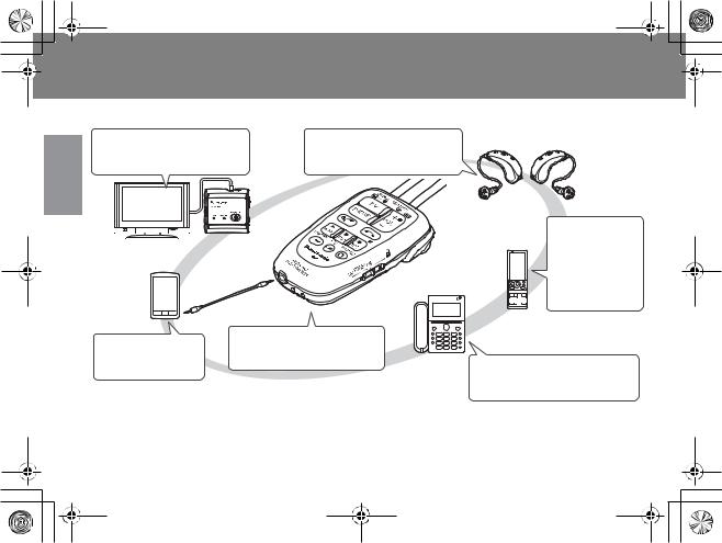 Panasonic 927152TX User Manual