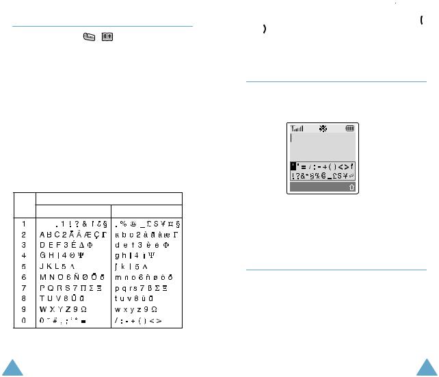 Samsung SGH-C100 User Manual