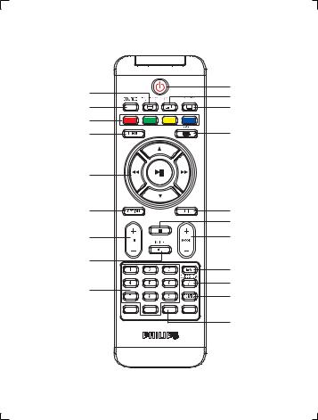 Philips PVD1079 User Manual