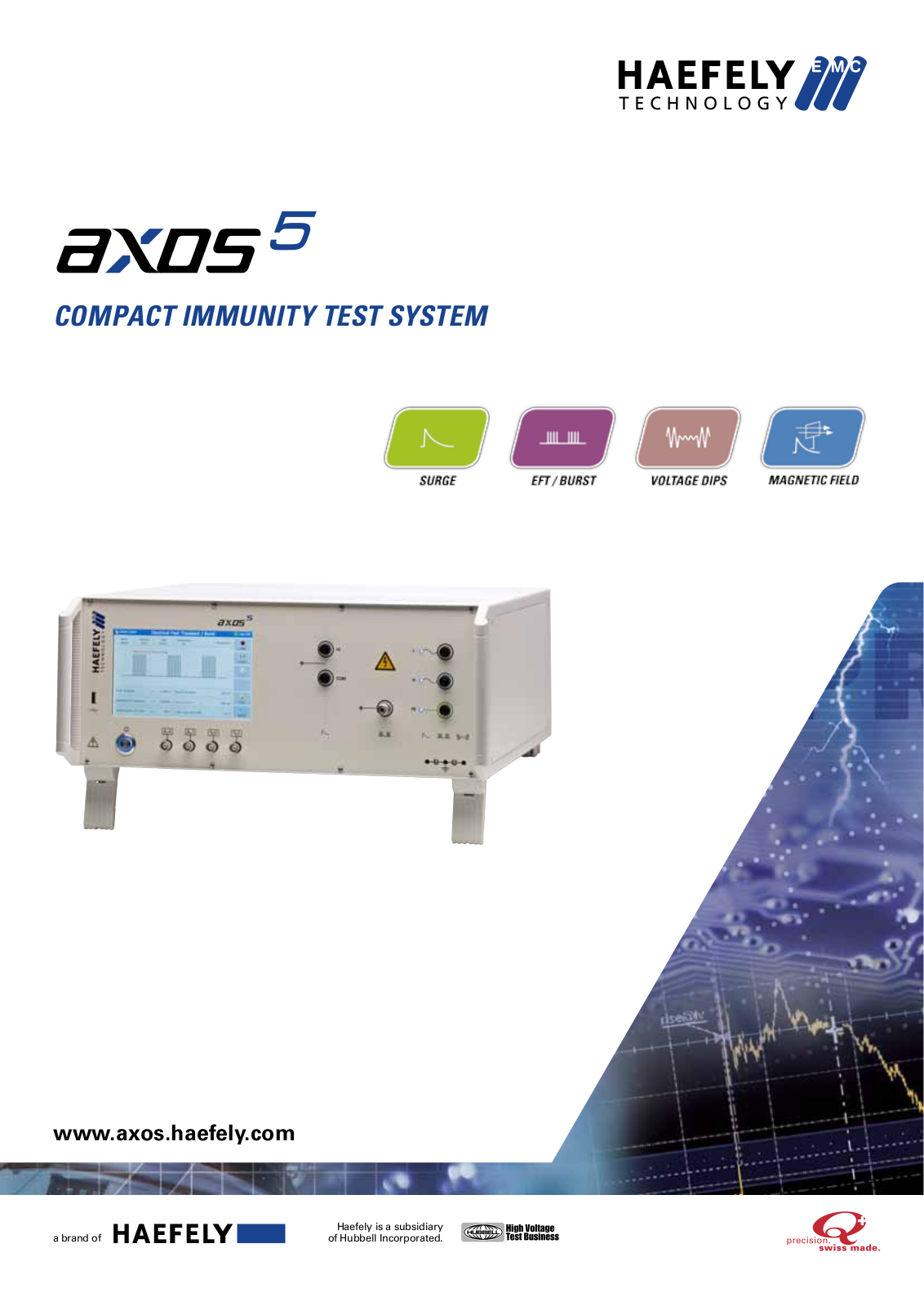 Atec Axos5 User Manual