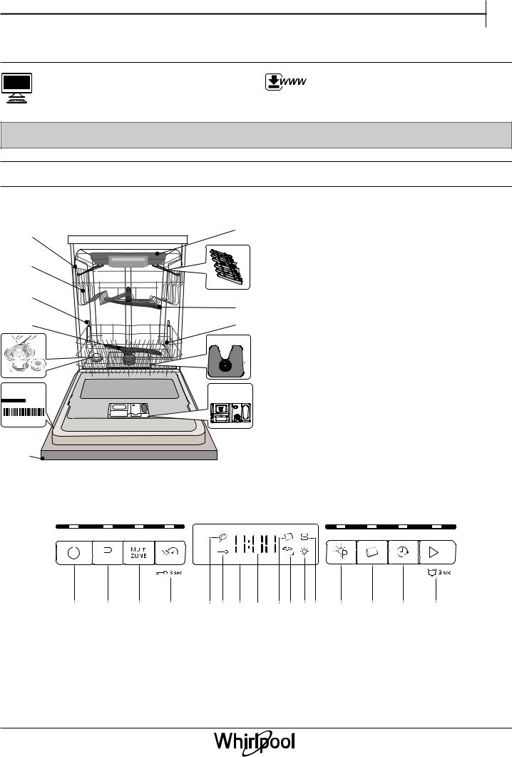 WHIRLPOOL WCBO 3T133 PF I Daily Reference Guide