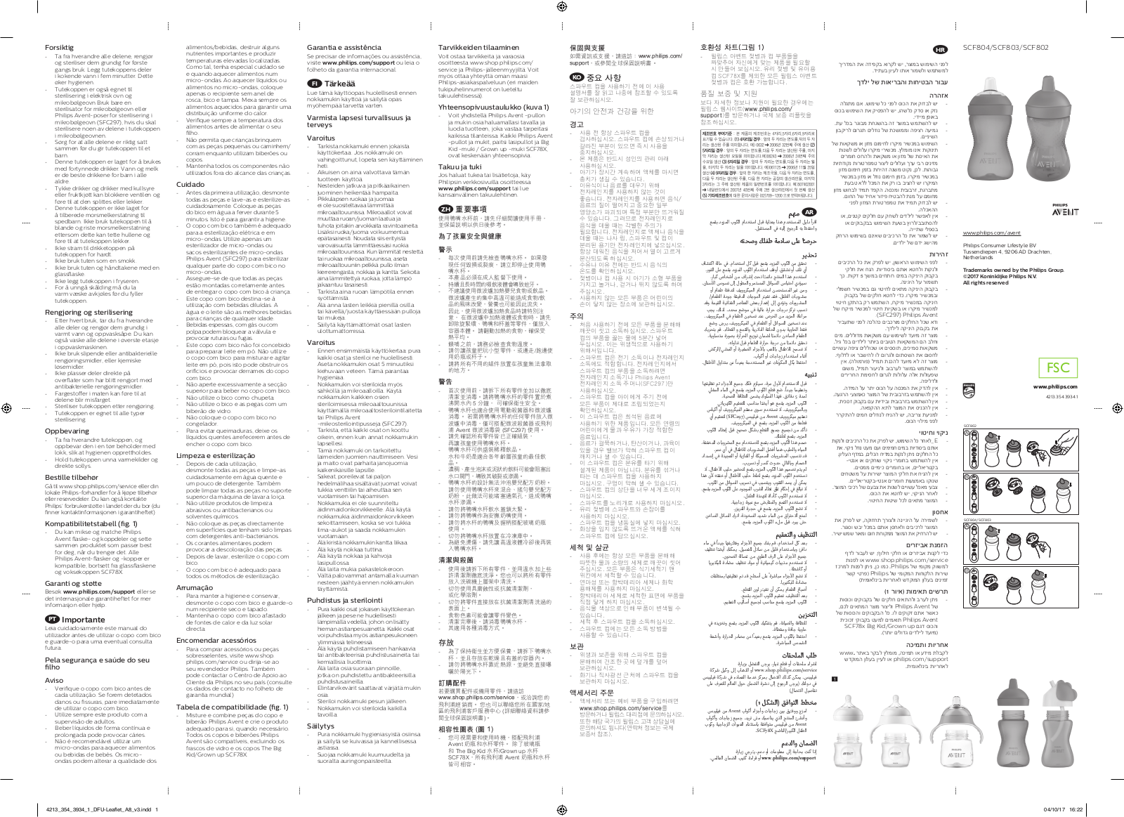 Philips SCF803/00 instructions for use - ManualMachine.com