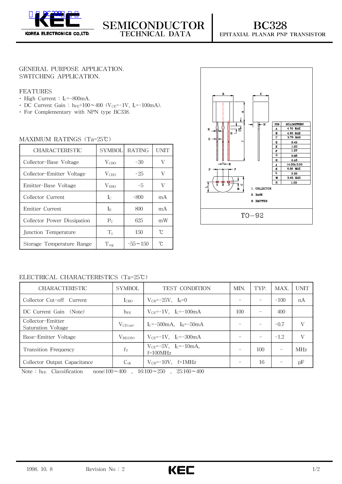 KEC BC328 User Manual