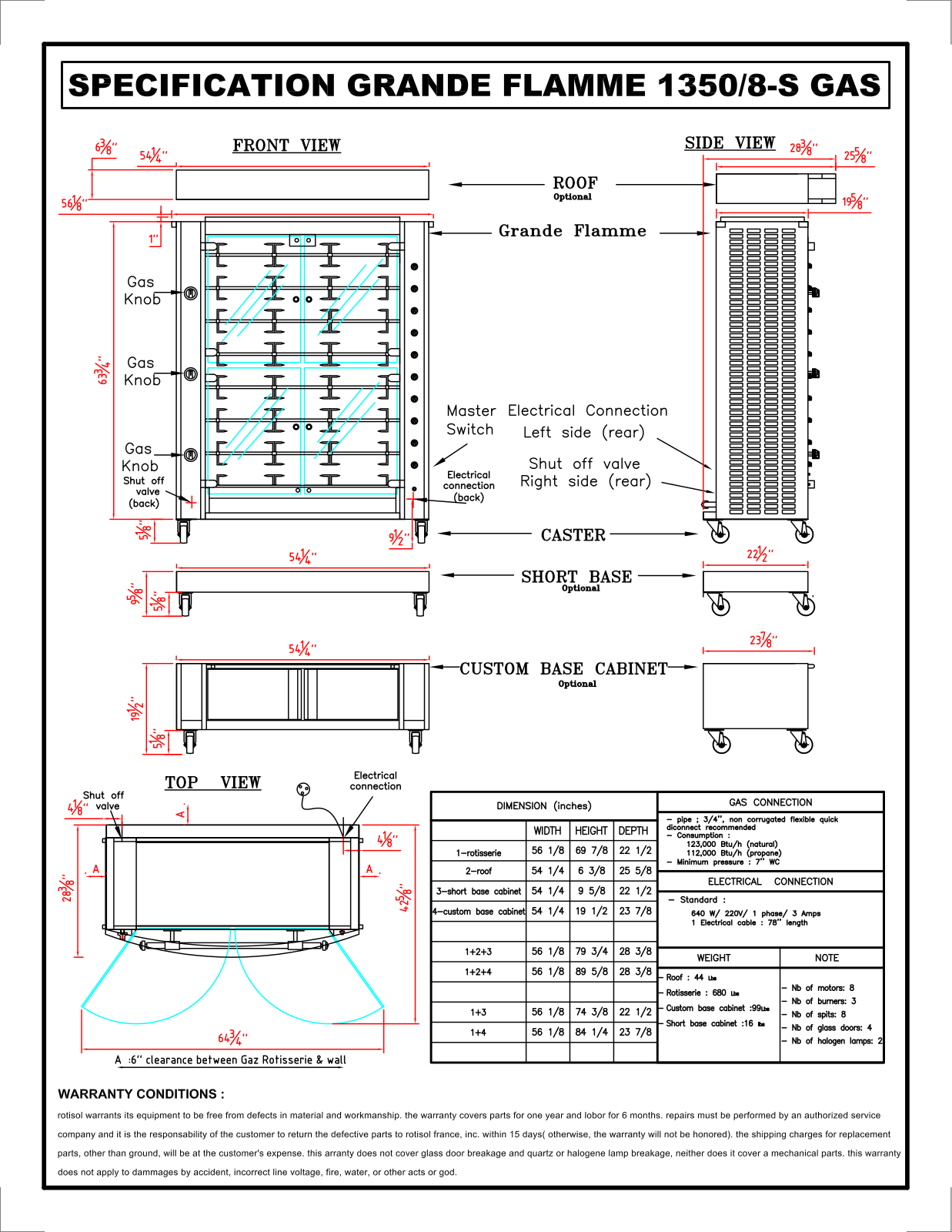 Rotisol 1350 8 S GAS Specifications