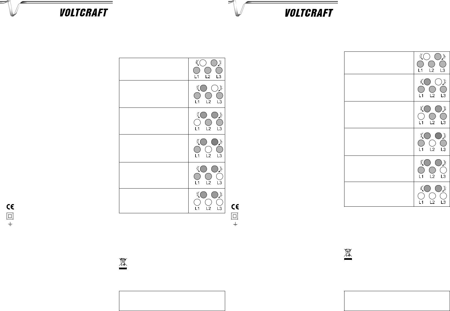 VOLTCRAFT VC-32 User guide