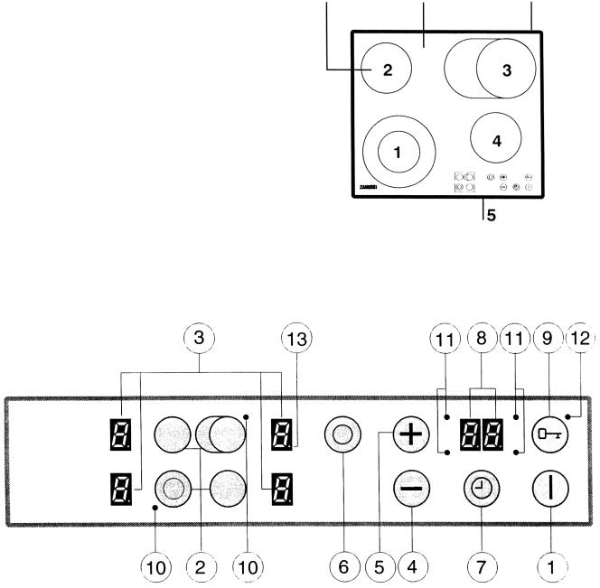 Zanussi ZKT662LX, ZKT662LN User Manual