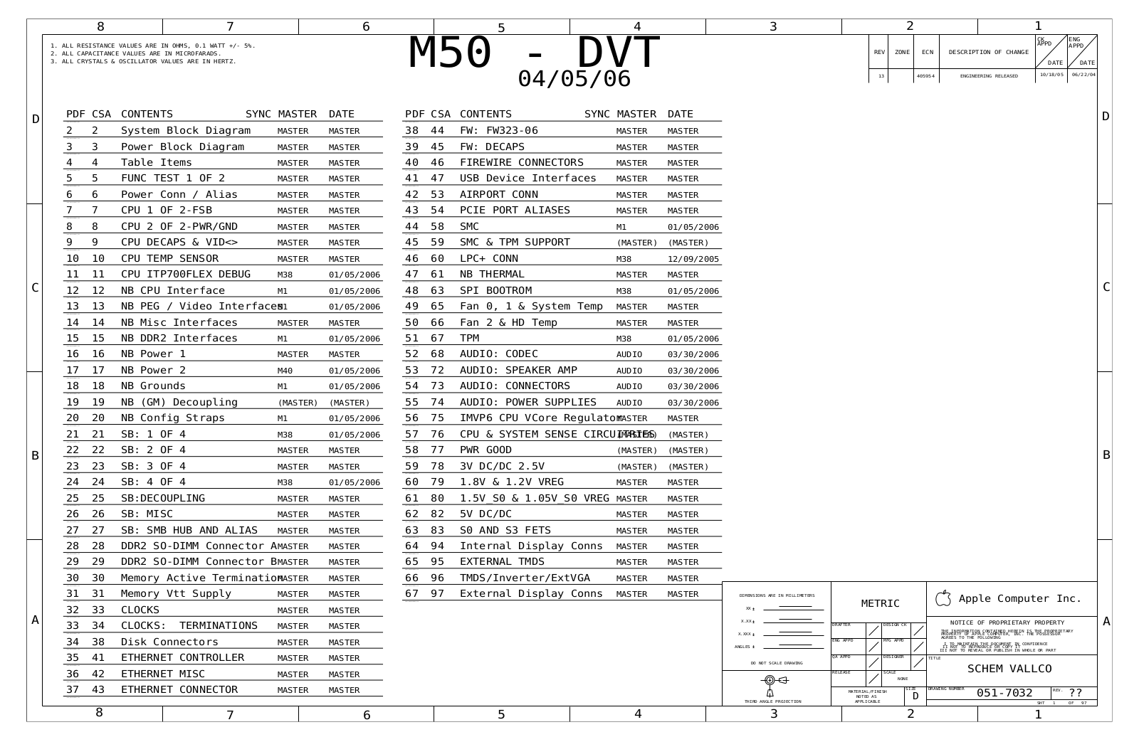 Apple iMAC A1195-M50-DVT-VALLCO-051-7032 Schematic