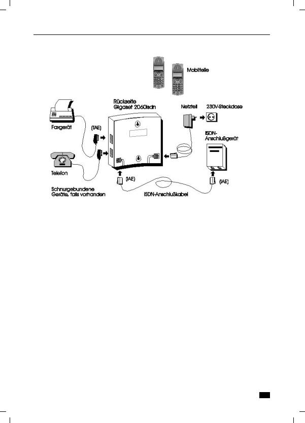 SIEMENS GIGASET 2060 ISDN User Manual