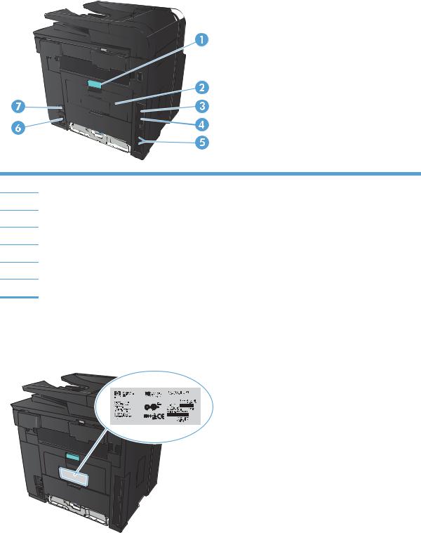 HP LaserJet M425 User Manual
