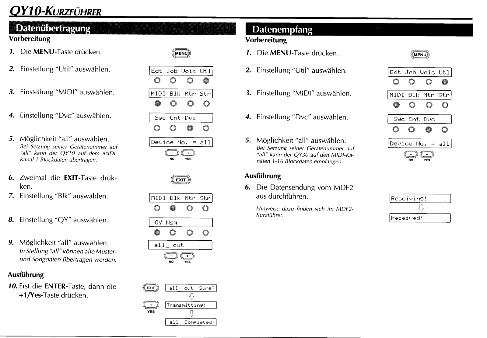 Yamaha QY10 User Manual