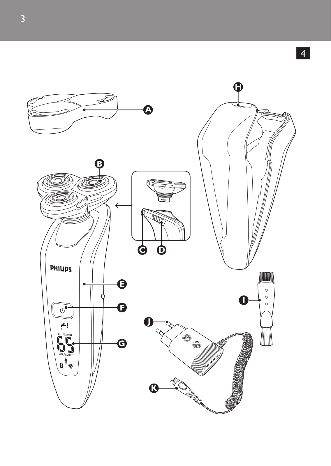 Philips RQ1062 User Manual