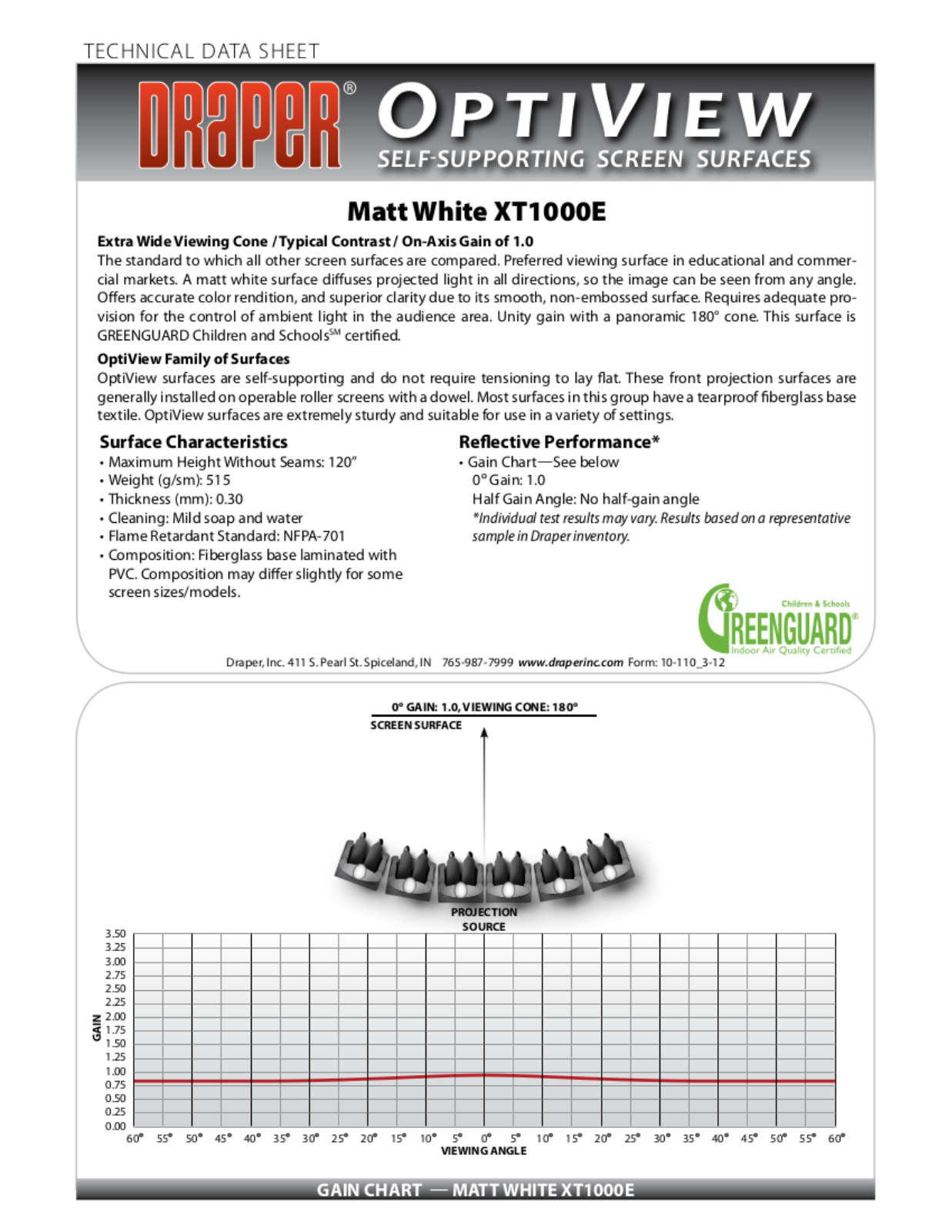 Draper 114228, 215015 Datasheet - ManualMachine.com