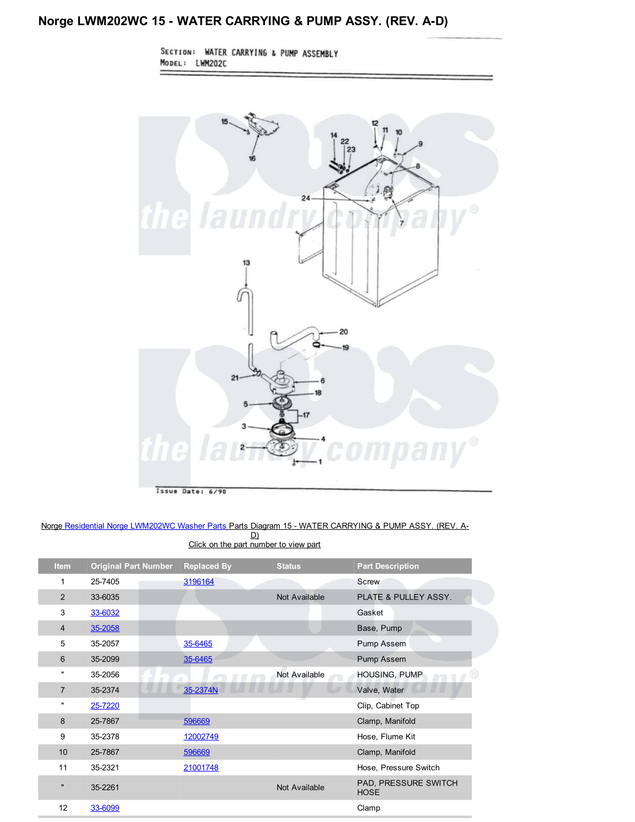 Norge LWM202WC Parts Diagram