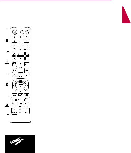 LG BH9520TW-MM Manual book