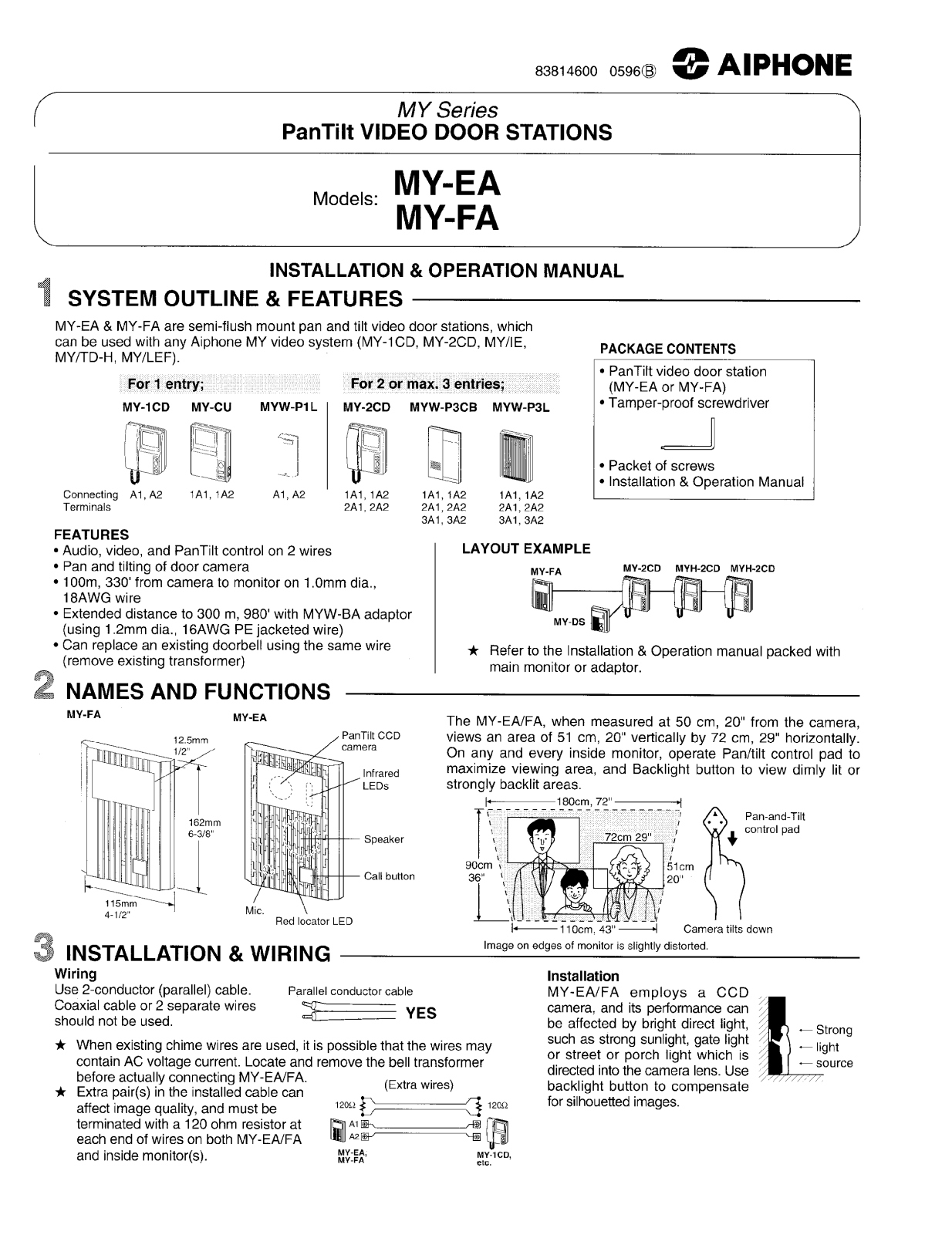 Aiphone My-ea, My-fa User Manual