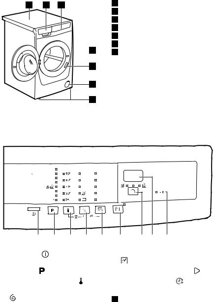 Electrolux RWF1484BW User manual