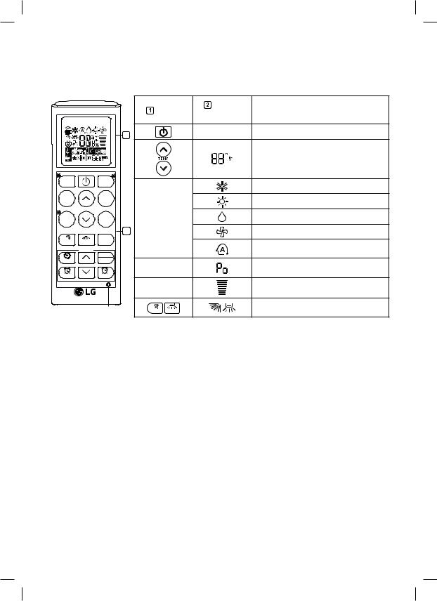 LG I09TGC Owner’s Manual