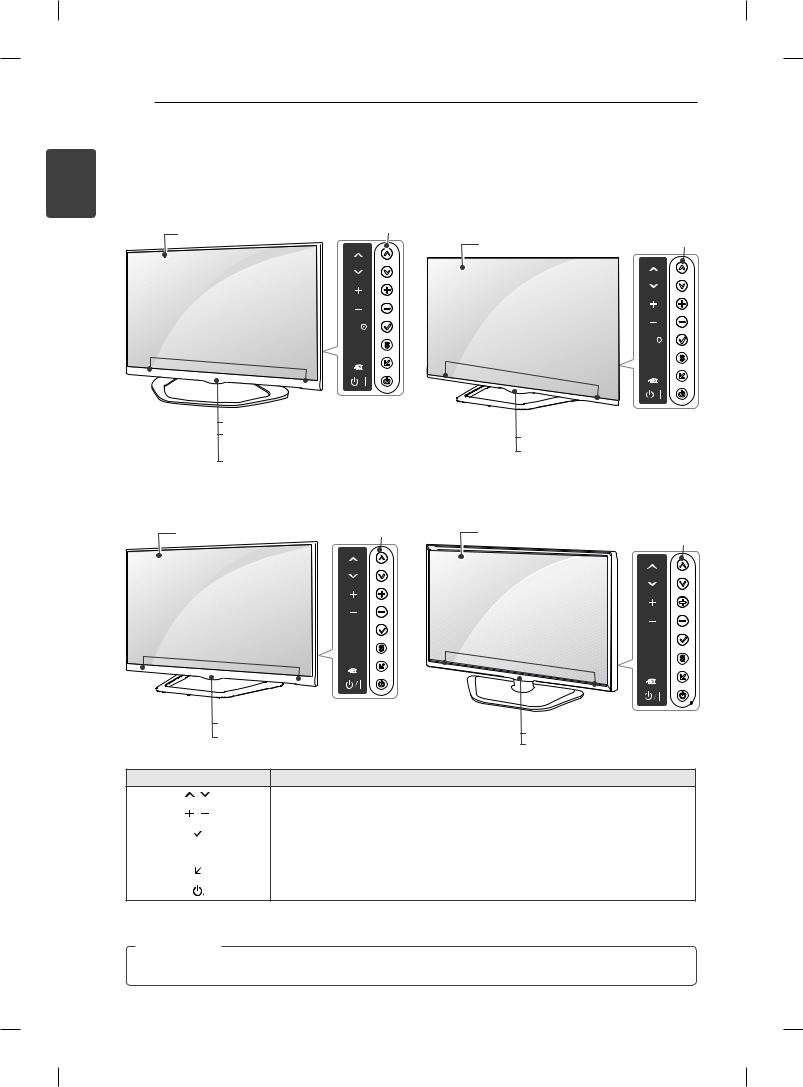 LG 32LA6600 Owner’s Manual