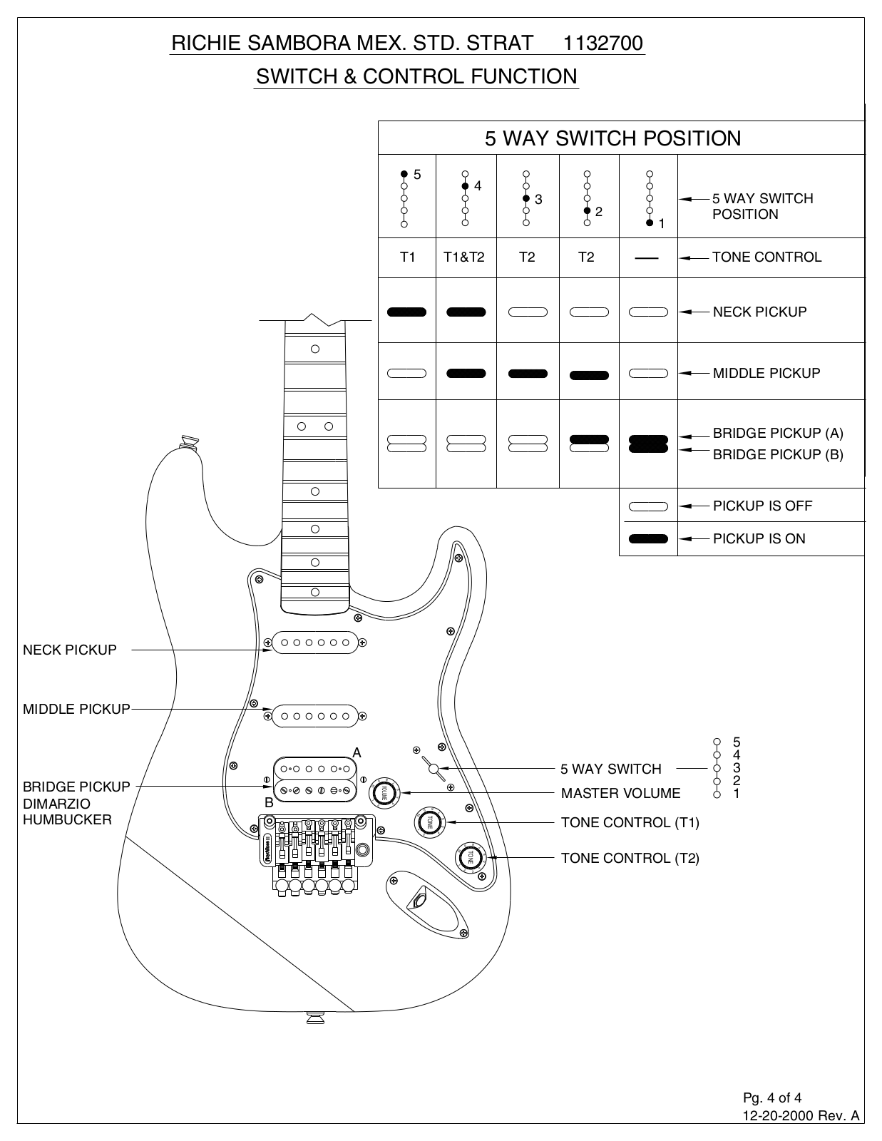 Fender 12683 User Manual