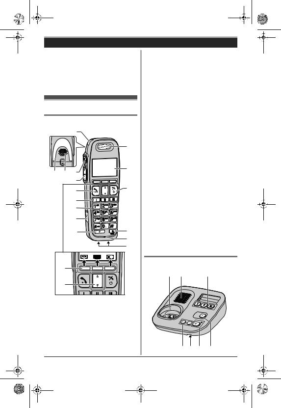 Panasonic KXTG6571SL User Manual