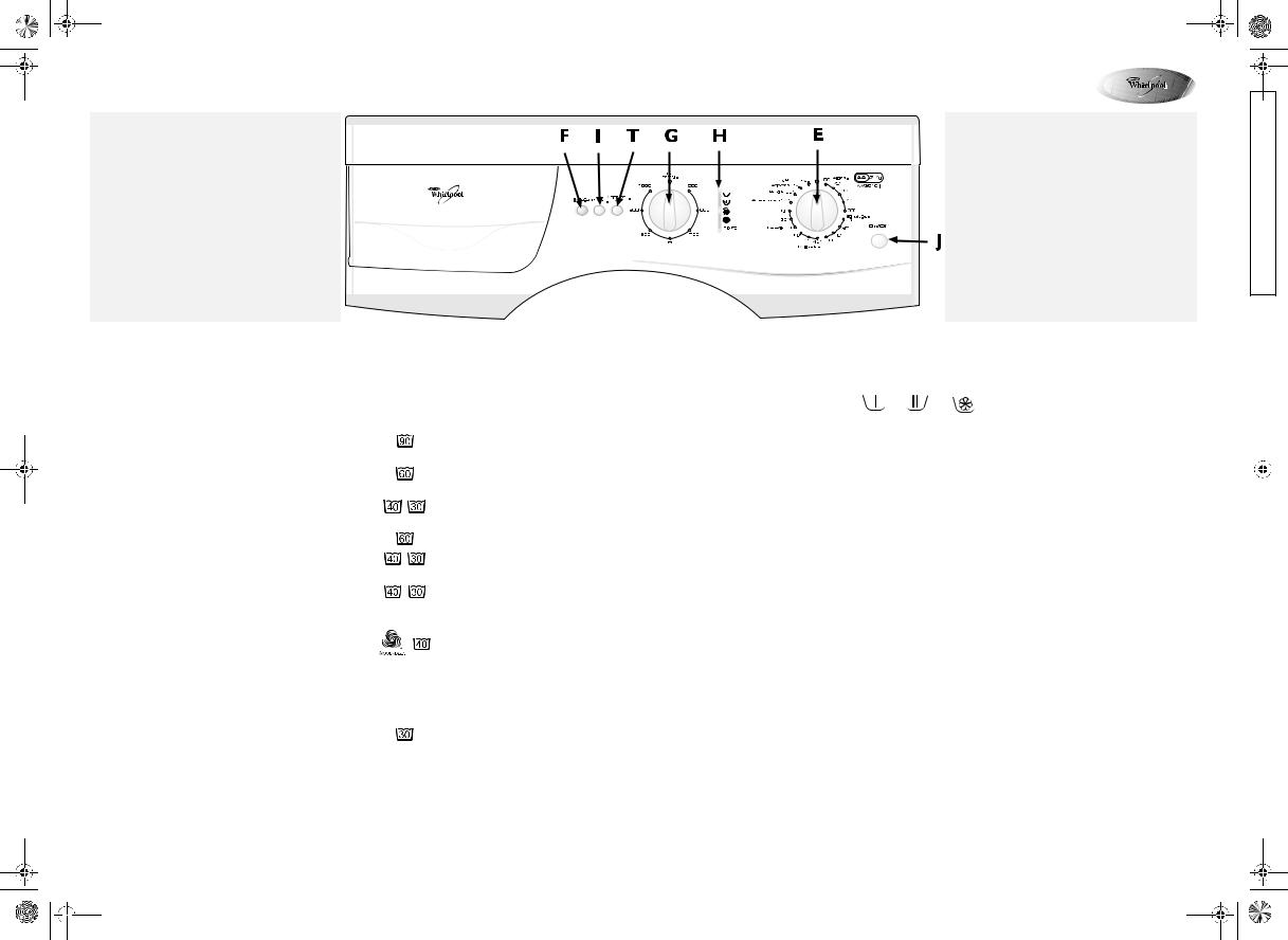 Whirlpool AWG 510 I WP User Manual