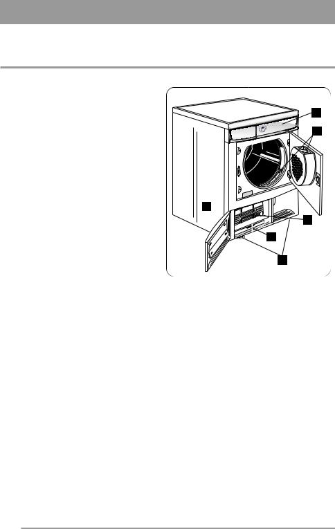 Faure FTE130 User Manual