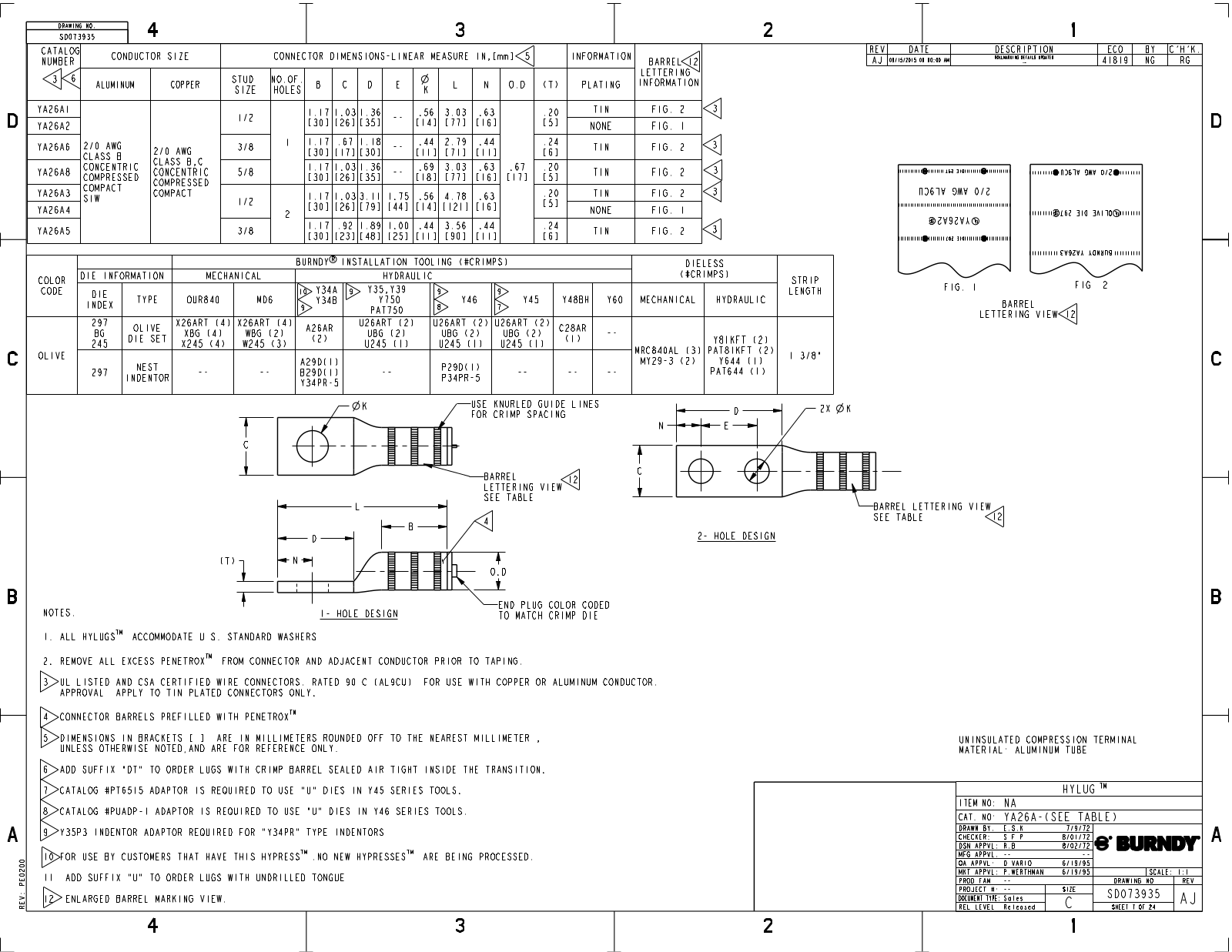Burndy YA26A1, YA26A2, YA26A6, YA26A8, YA26A3 dimensions - ManualMachine.com