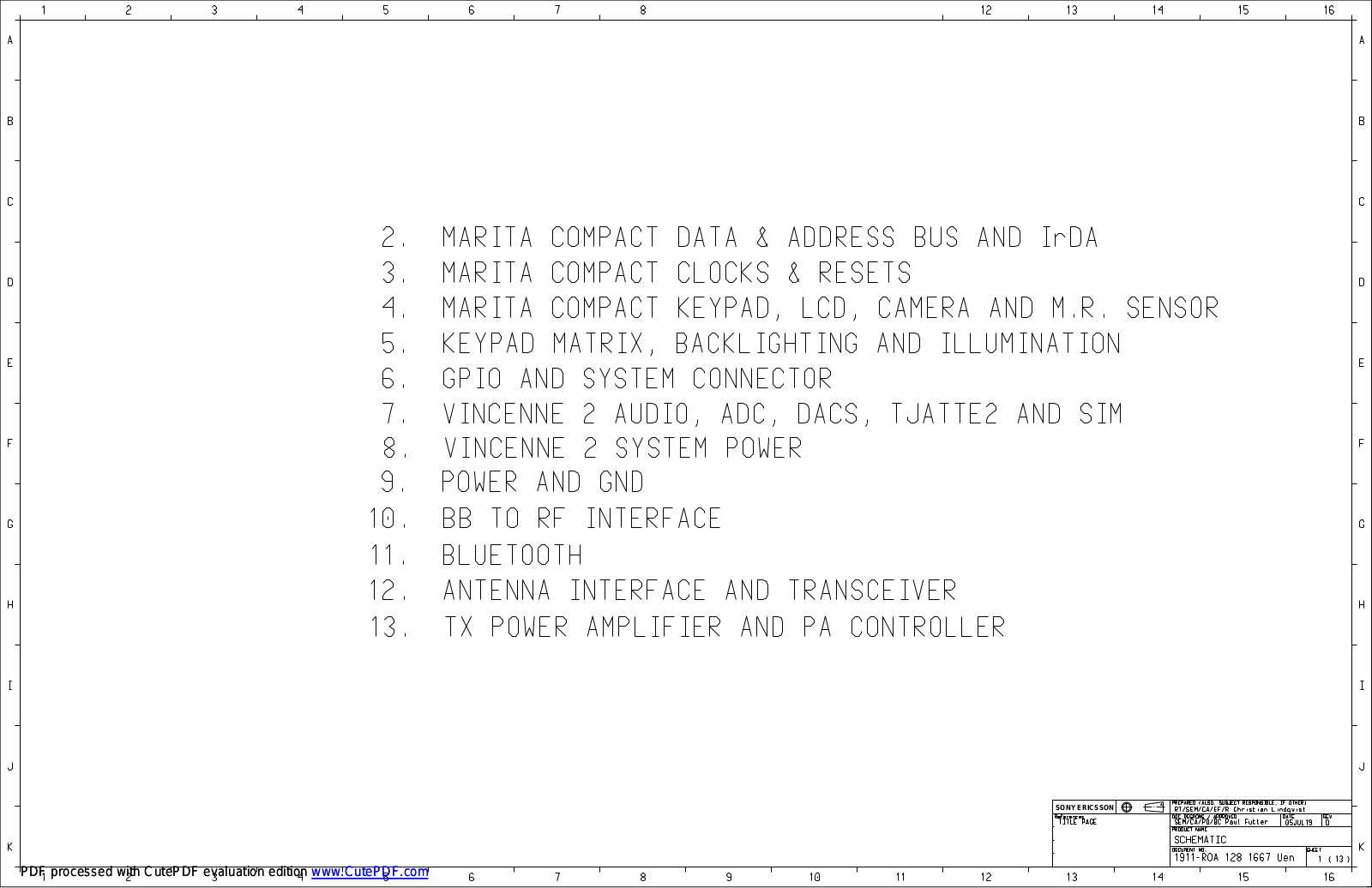 Sony Ericsson Z520 Diagram