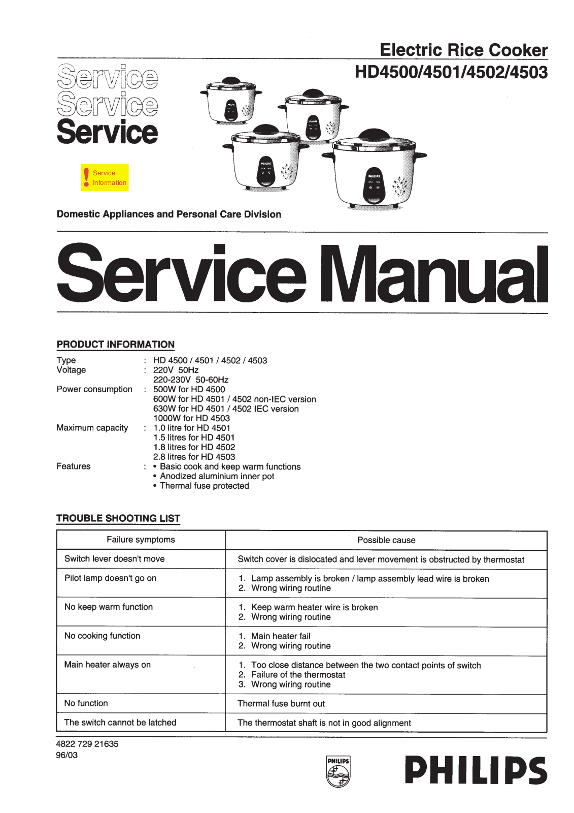 Philips HD4500 Service Manual