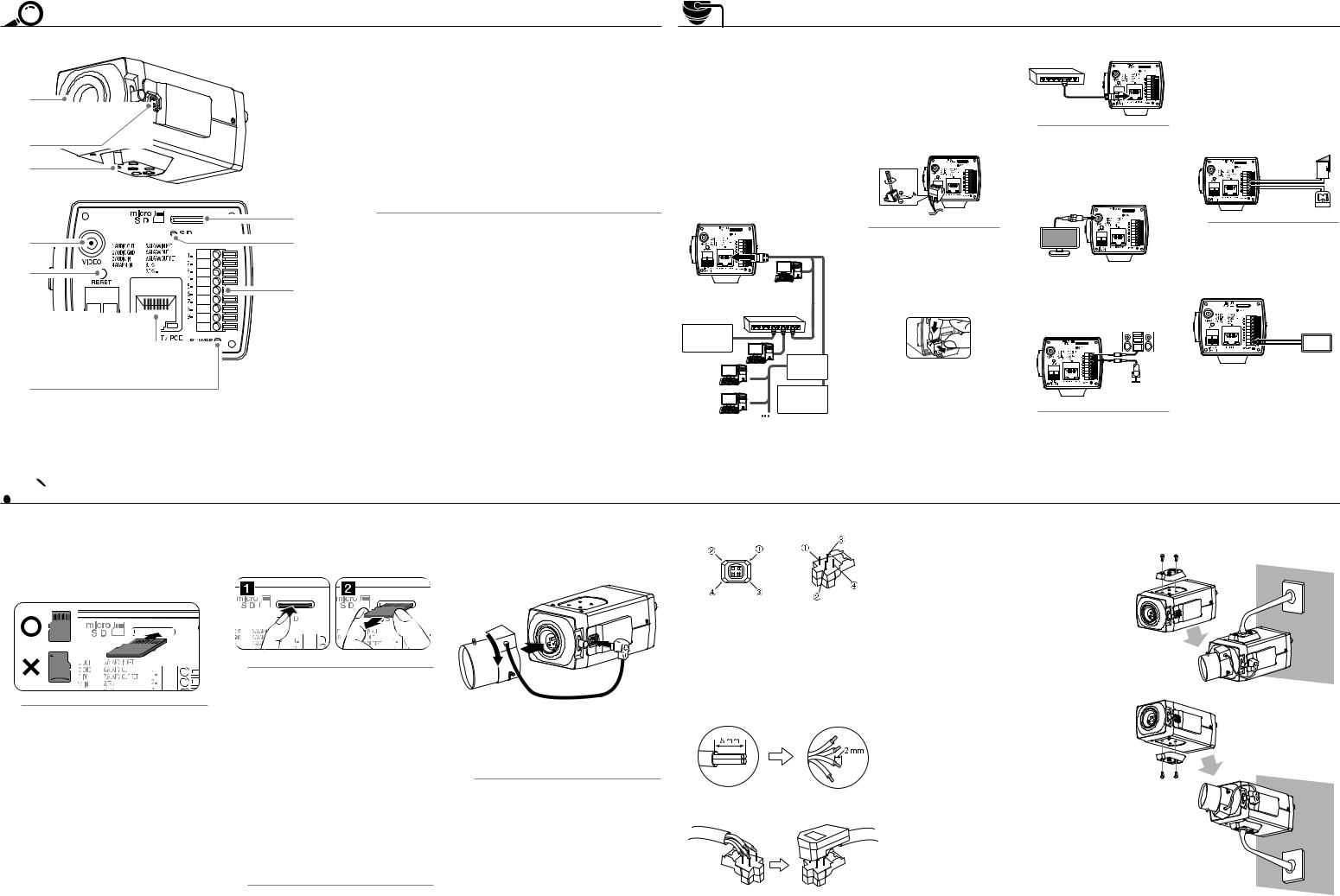 LG LNB5110 User Guide