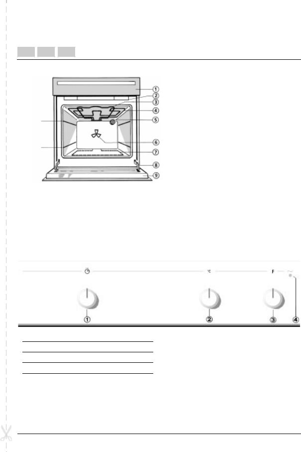 Whirlpool AKP 639 NB, AKP 639 IX PROGRAM CHART