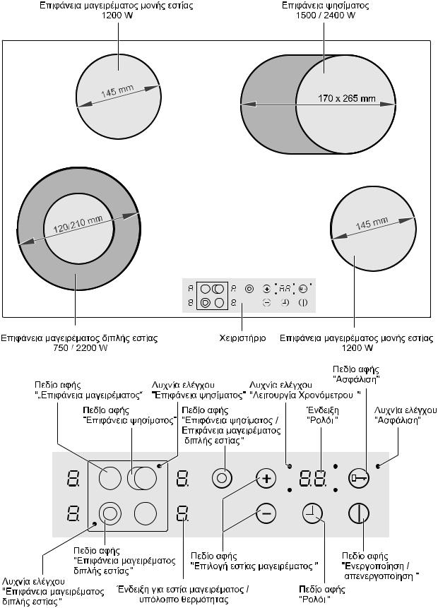 Zanussi ZKT862LX, ZKT862LN User Manual