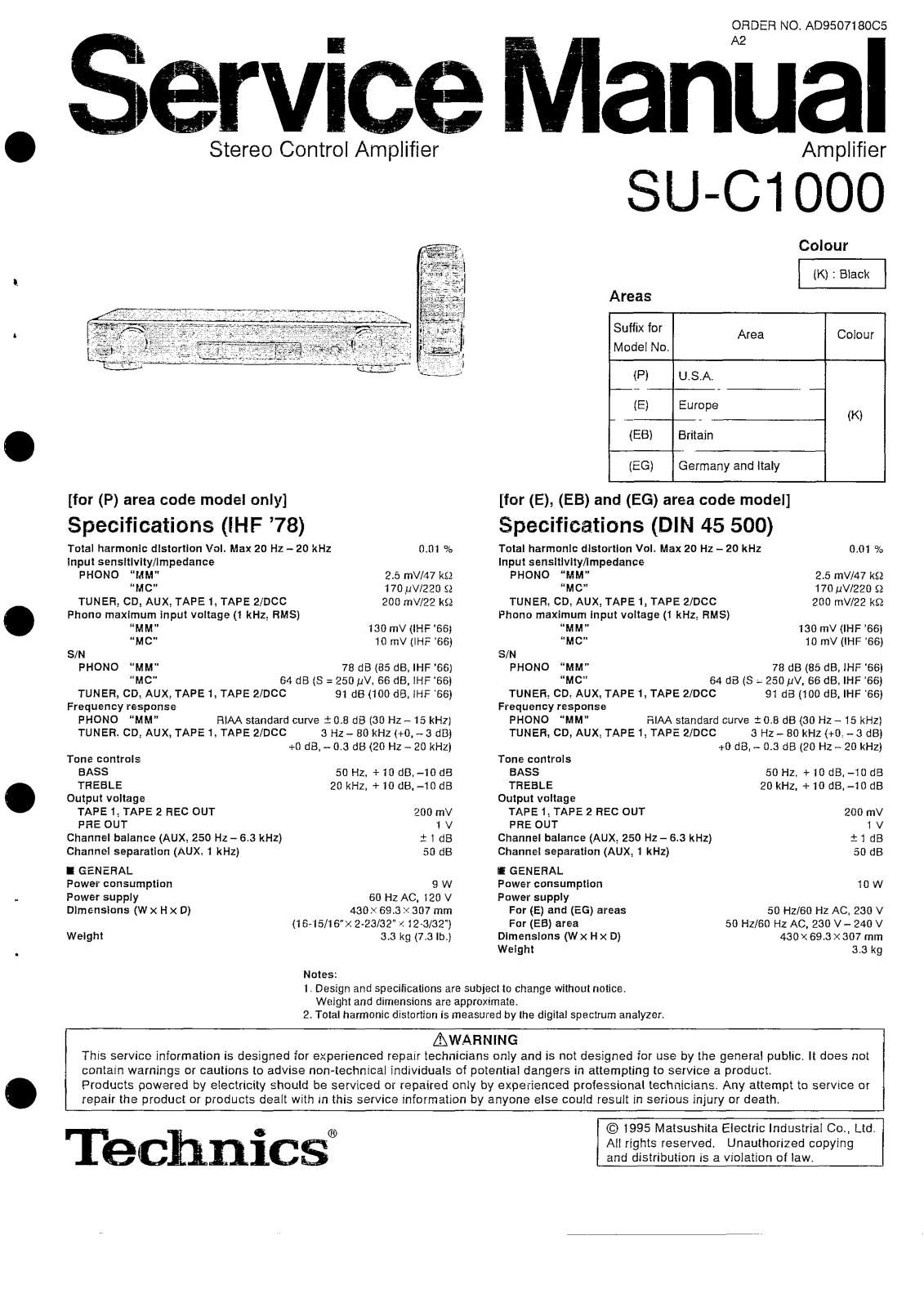 Panasonic SUC-1000, SUC-1000 Service manual