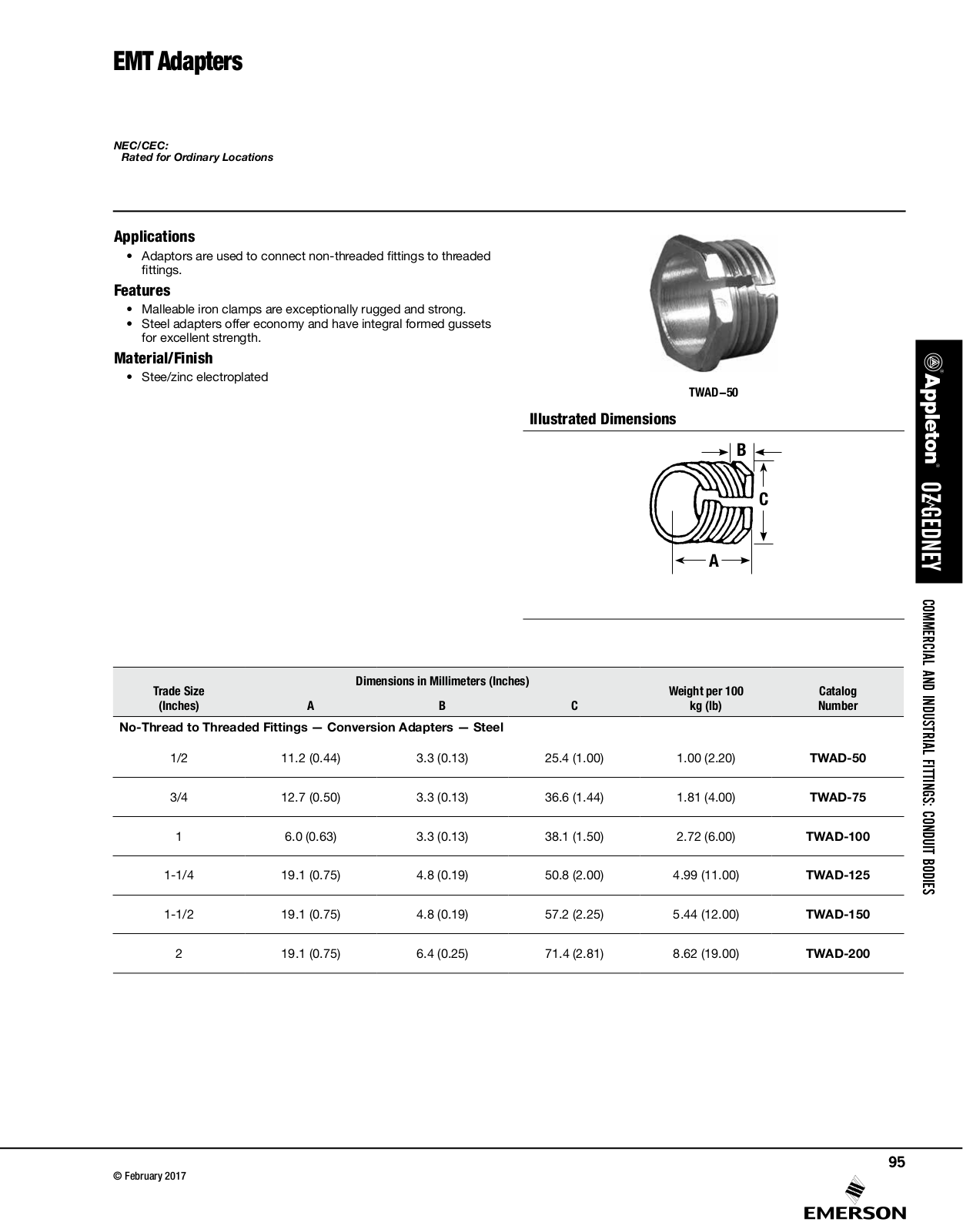 Appleton EMT Adapters Catalog Page