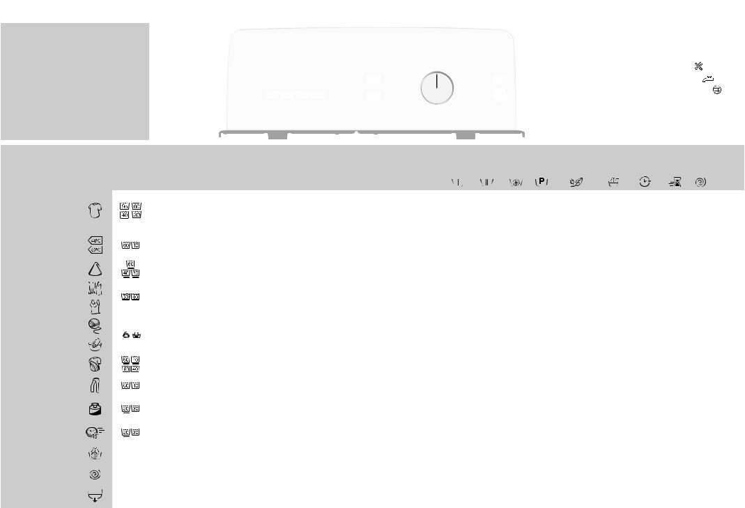 INDESIT ITWA 61052 W (WE) User Manual