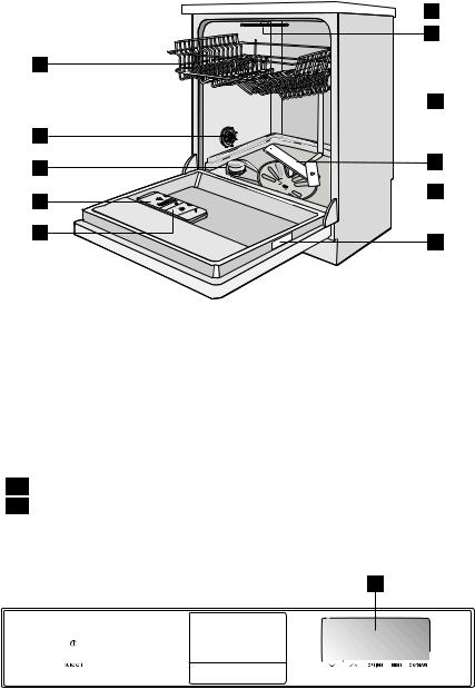 AEG Favorit F99000P User Manual