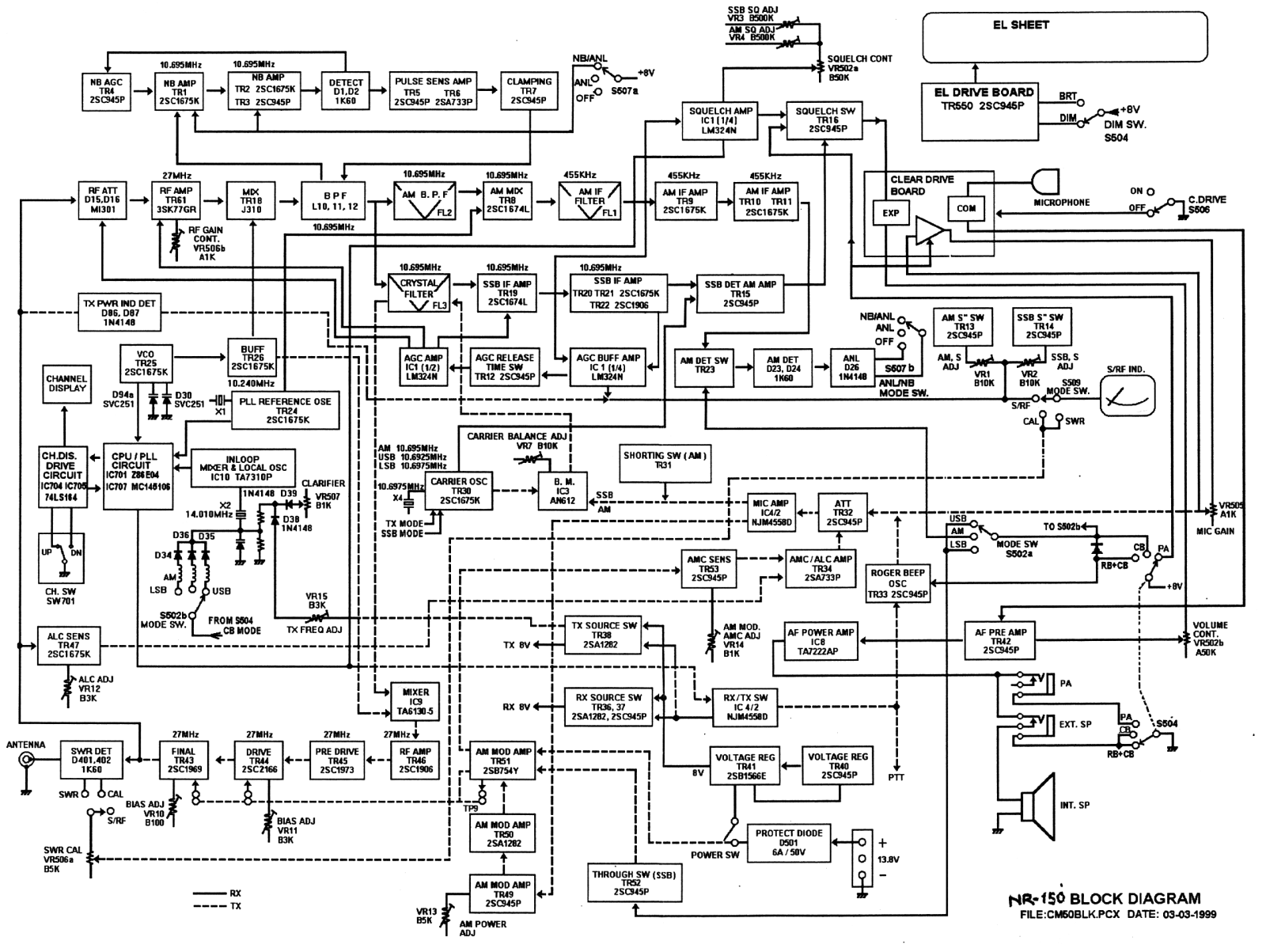 Cherokee NightRider-150 Diagram