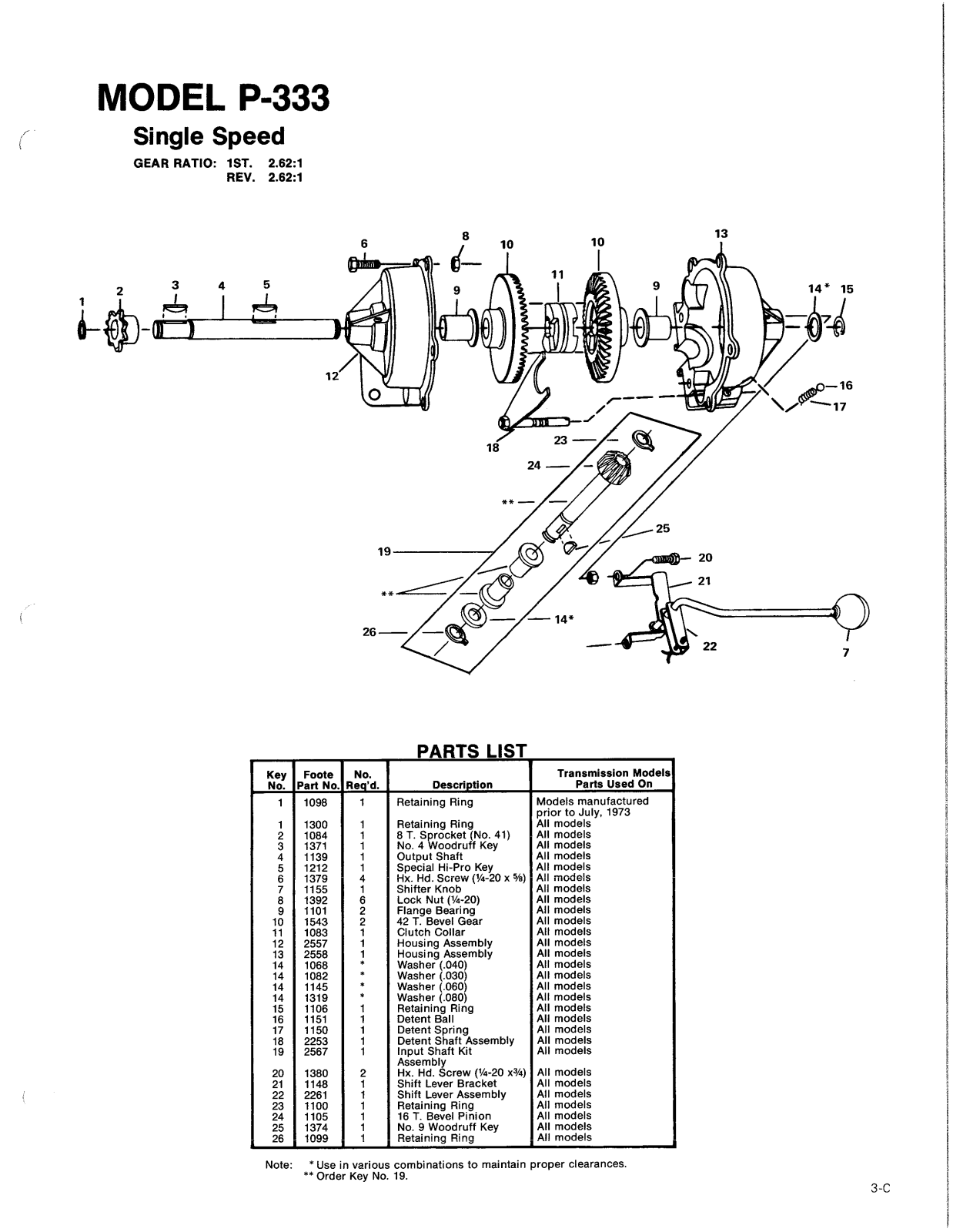 Dana P-333 User Manual