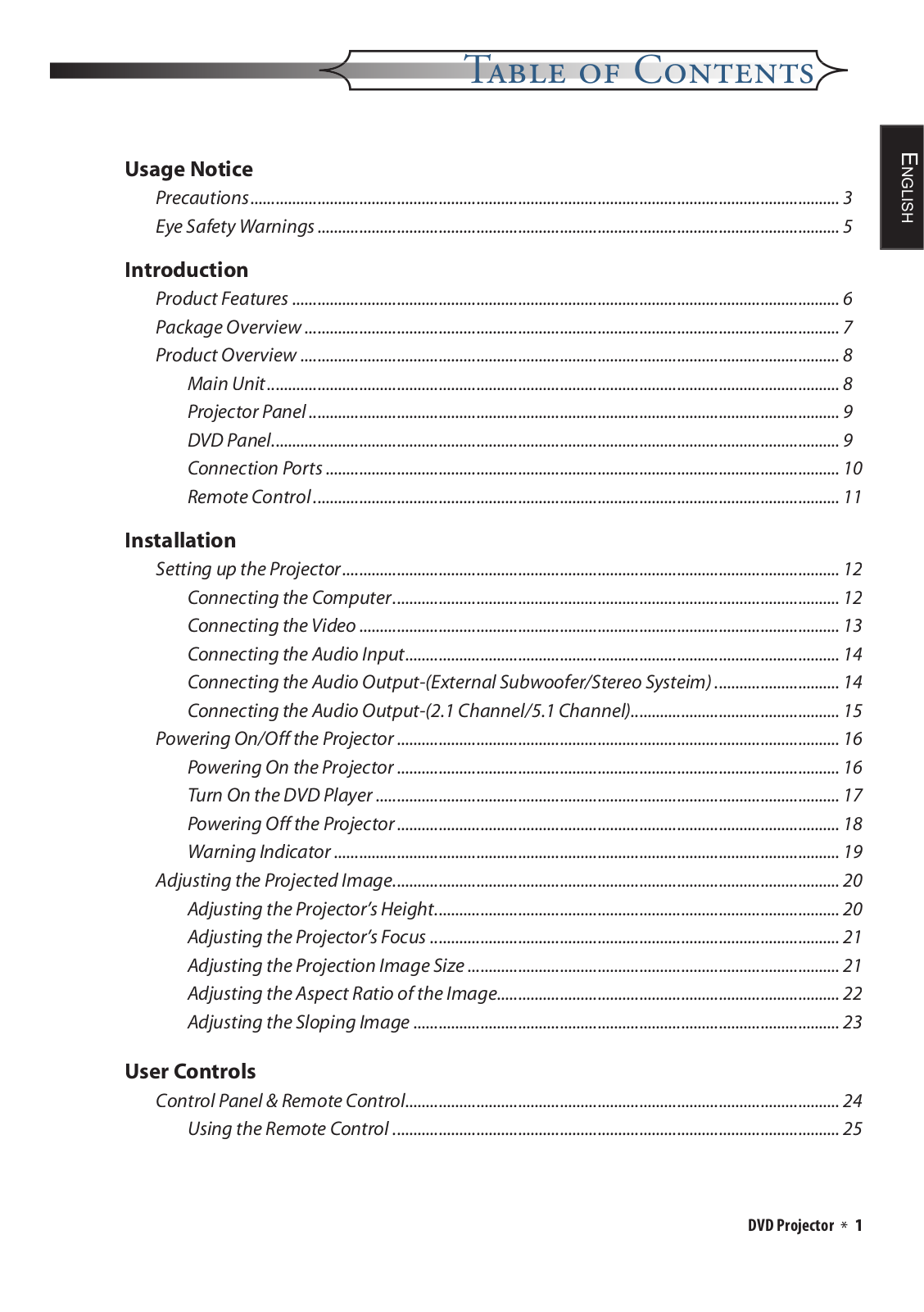 Optoma DV10 480P User Manual