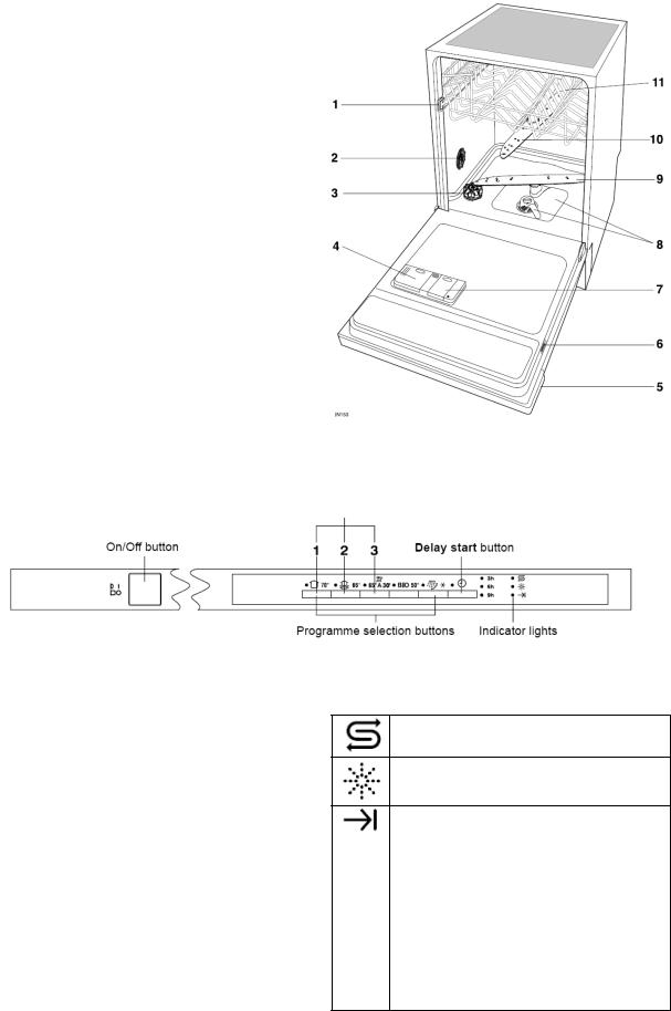 Zanussi ZDT6454 User Manual